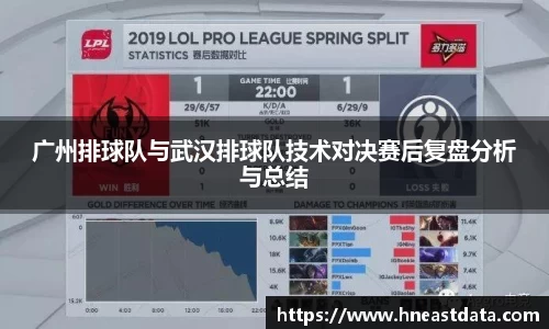 广州排球队与武汉排球队技术对决赛后复盘分析与总结